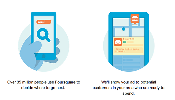 Foursquare logo - Fonts In Use