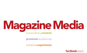 The Magazine Media Factbook was put together by the Association of Magazine Media and highlights the benefits of magazine advertising