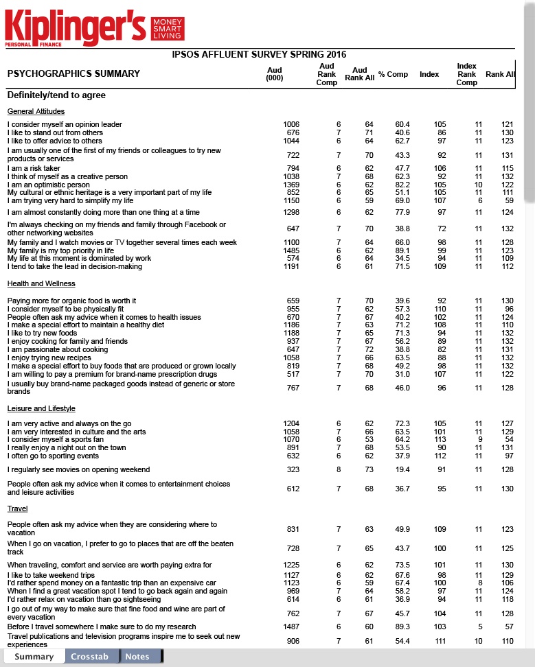 KPF 2016 Ipsos Psych Summary.jpg